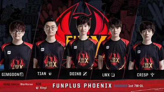 一位核心 一位核心