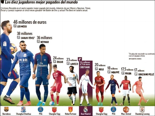 转播不只是 转播不只是